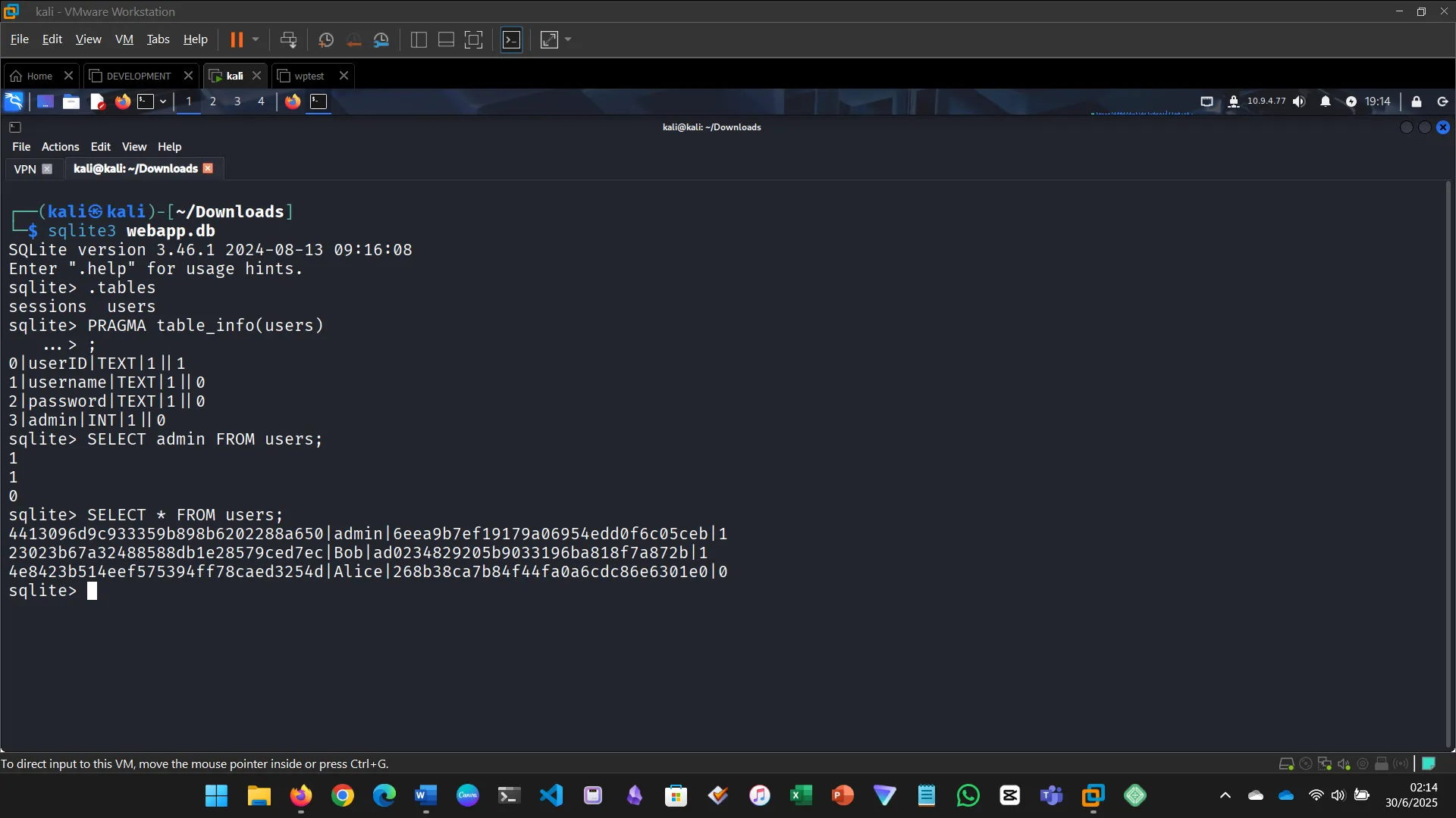 Password hashes